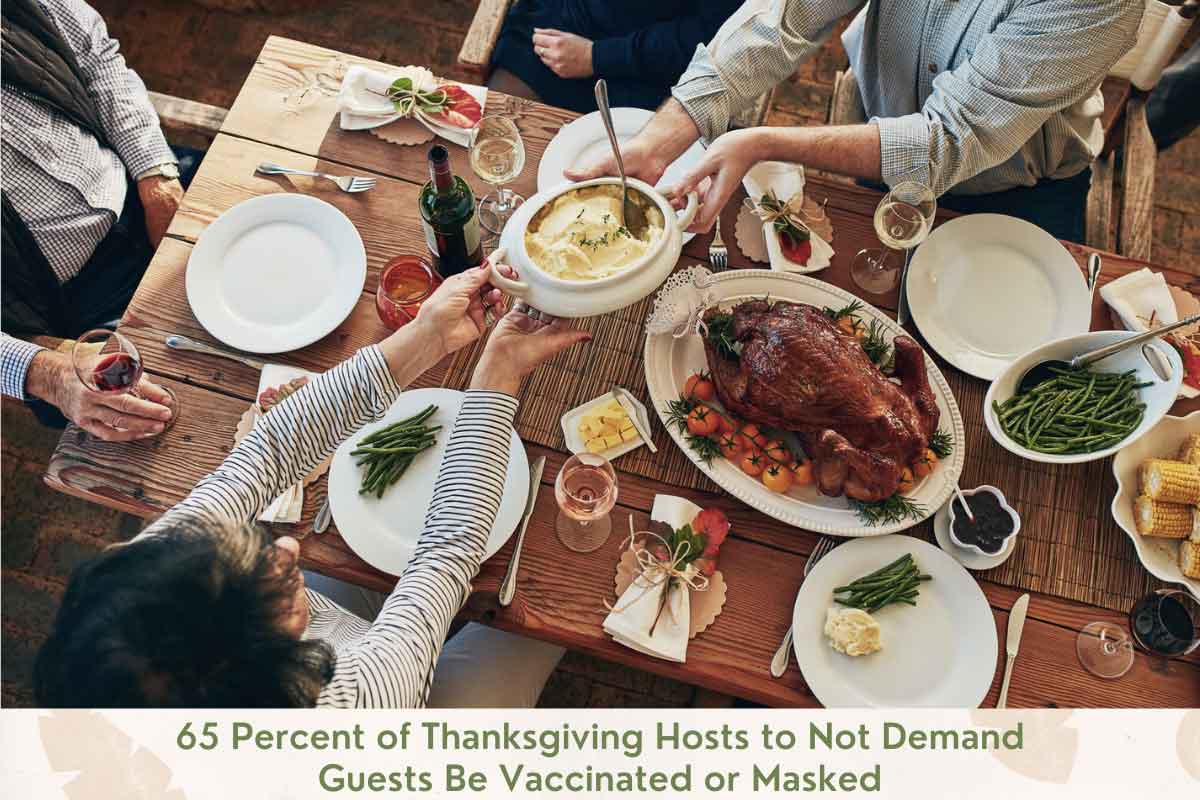 65 Percent of Thanksgiving Hosts