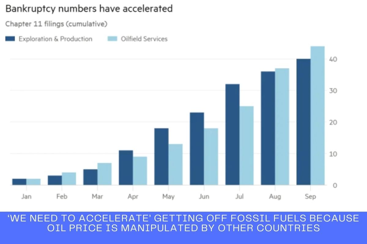 Cardin: ‘We Need to Accelerate’ Getting Off Fossil Fuels Because Oil Price Is Manipulated by Other Countries