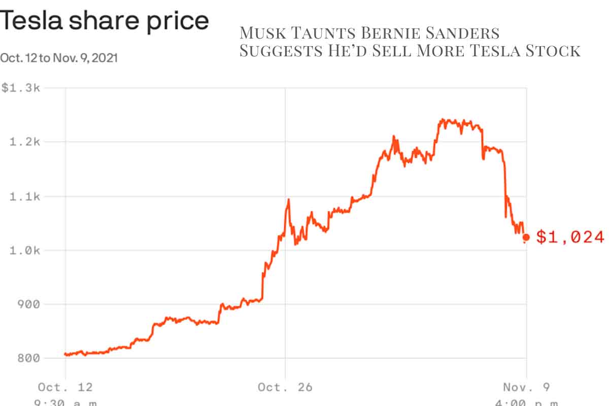 Musk Taunts Bernie Sanders