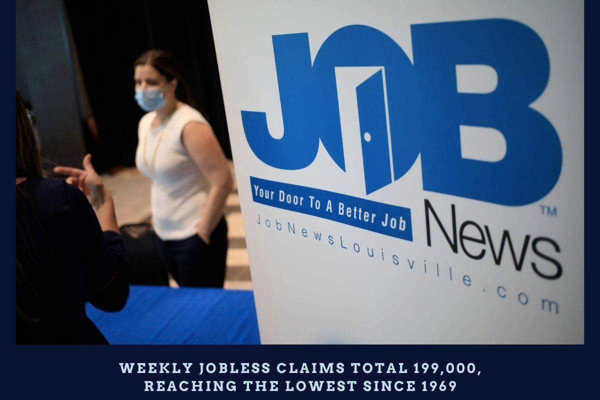 Weekly jobless claims