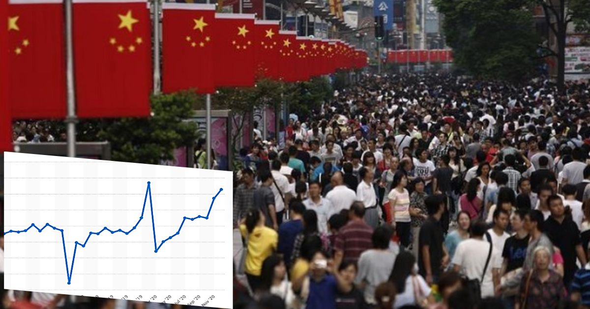 Covid Causes China's Economy to Suffer its Worst Performance in Decades