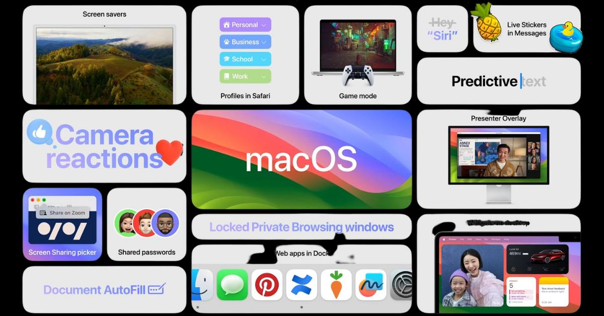 macOS 14 Sonoma Exciting New Features