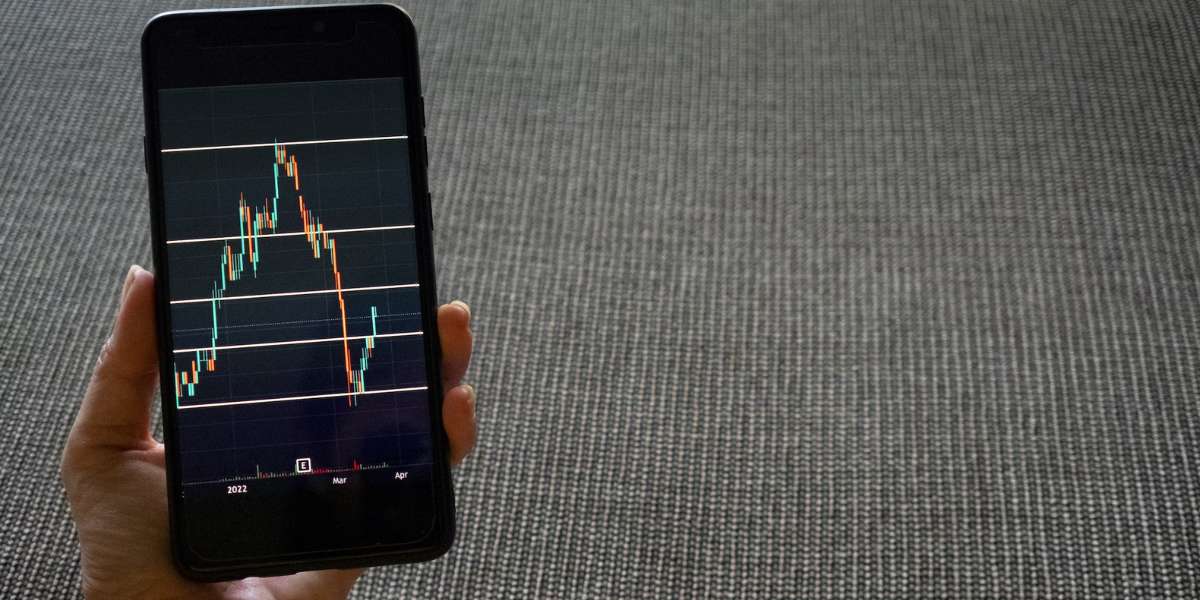 Learning to read candlestick charts to get better at intraday trading